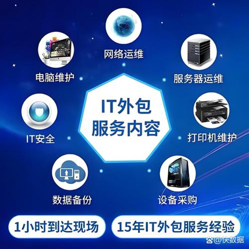 APP定制选购指南:打造专属移动时代名片